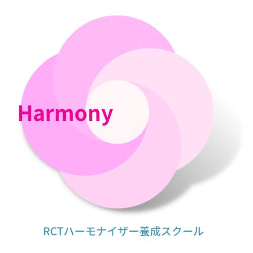 RCT-リアル・コミュニティ・シアター